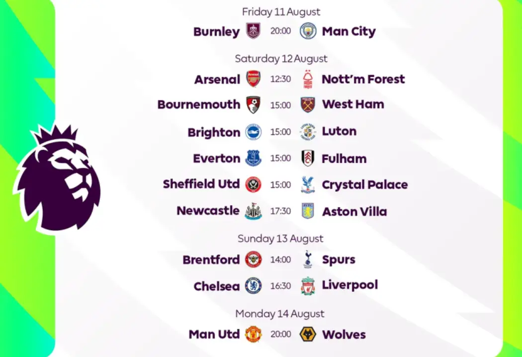 Premier League Fixtures Sherifohran